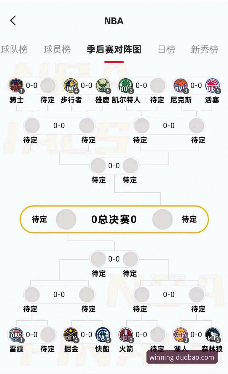 多宝体育2026版入口功能详解 湖人锁定季后赛席位,多宝体育用户如何看懂这场关键比赛的影响力?